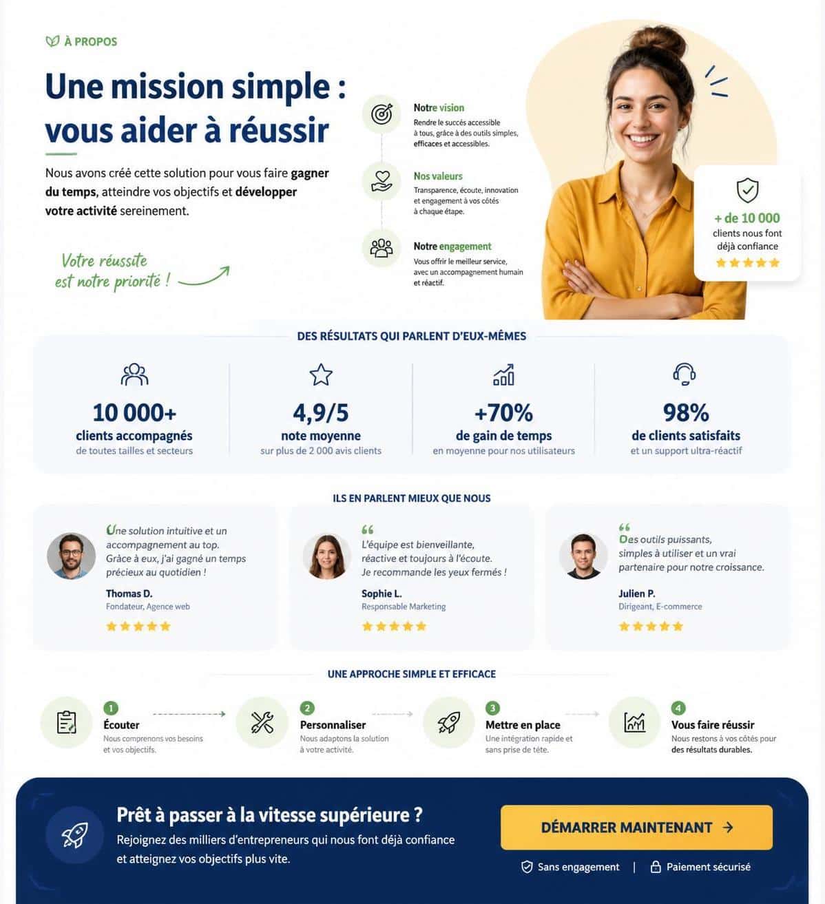 découvrez pourquoi votre page 'à propos' pourrait nuire à votre taux de conversion et apprenez à la réécrire efficacement en seulement 15 minutes pour booster vos résultats.