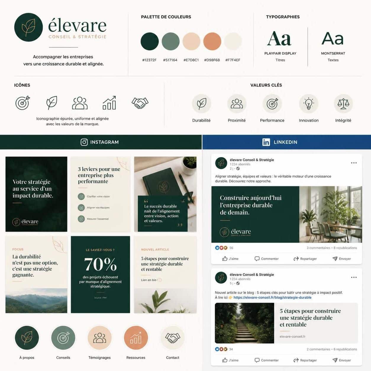 d&eacute;couvrez pourquoi une identit&eacute; visuelle instagram peut nuire &agrave; votre marque sur linkedin et comment adapter votre image pour r&eacute;ussir sur ce r&eacute;seau professionnel.