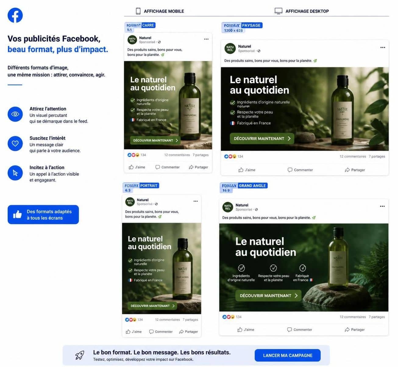 découvrez pourquoi vos visuels facebook ads passent inaperçus et quel format adopter pour capter l'attention et optimiser vos résultats publicitaires.