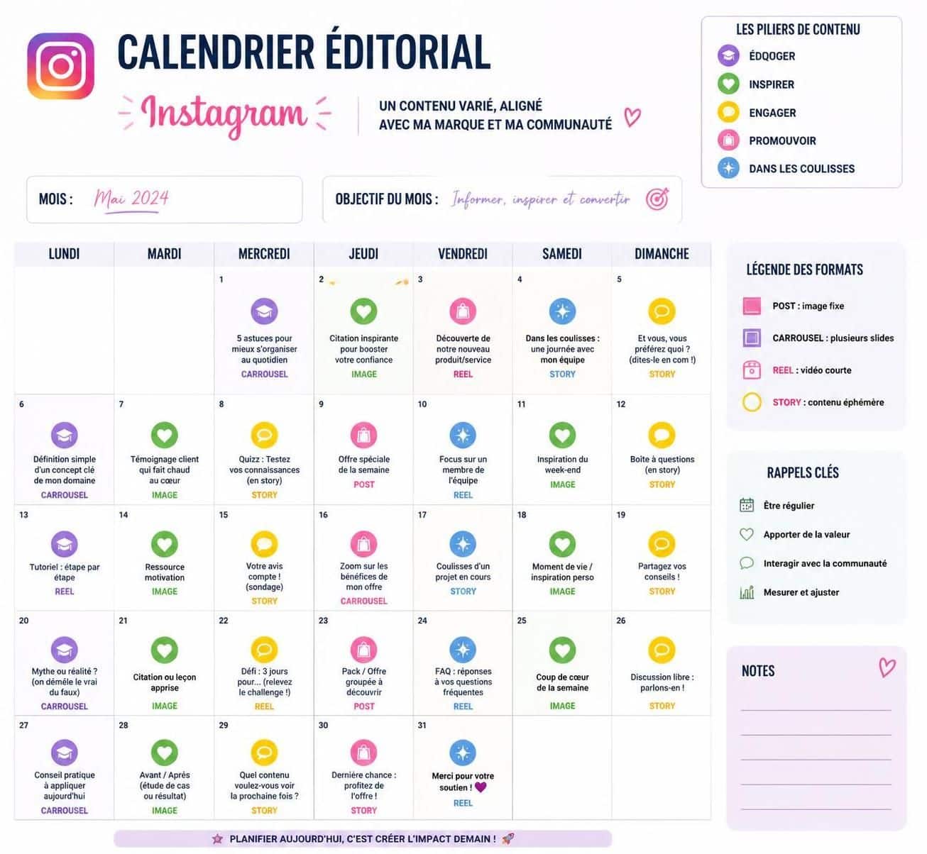 découvrez pourquoi votre calendrier éditorial instagram peut devenir source de fatigue et comment la méthode des 4 piliers vous aide à retrouver équilibre et efficacité dans votre stratégie de contenu.