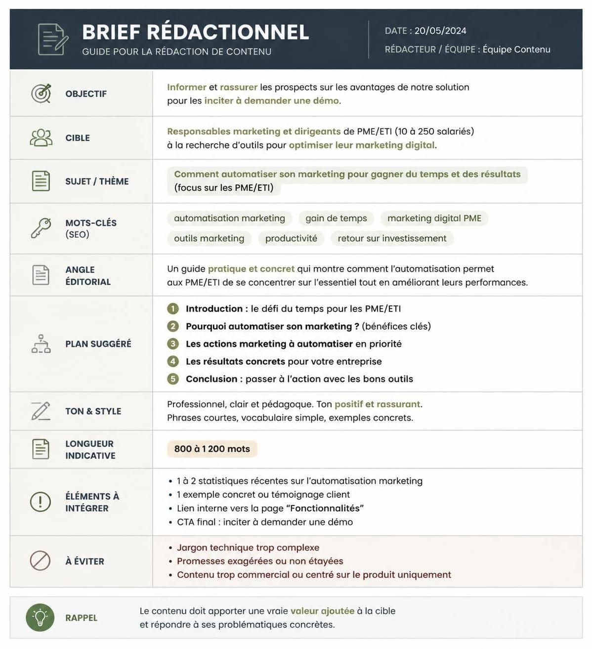 découvrez comment les agences seo élaborent le brief rédactionnel parfait pour guider efficacement leurs rédacteurs et optimiser le contenu.